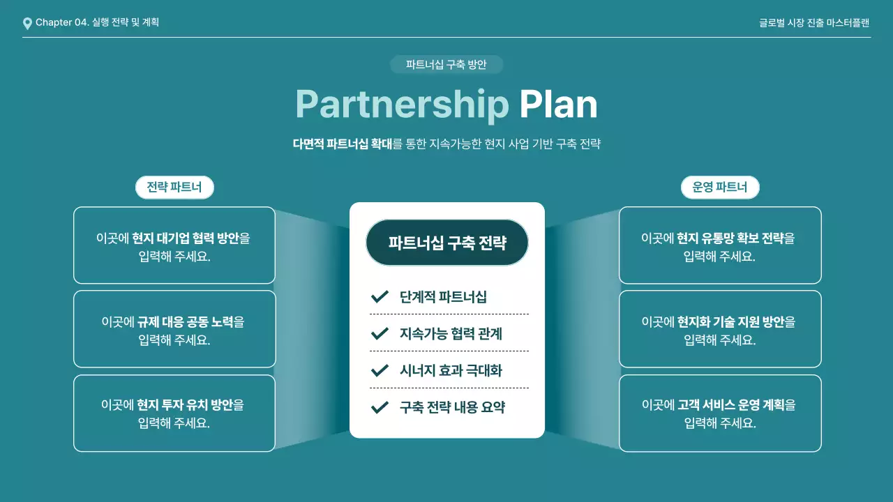 하늘색 모던 사업 전략 보고서