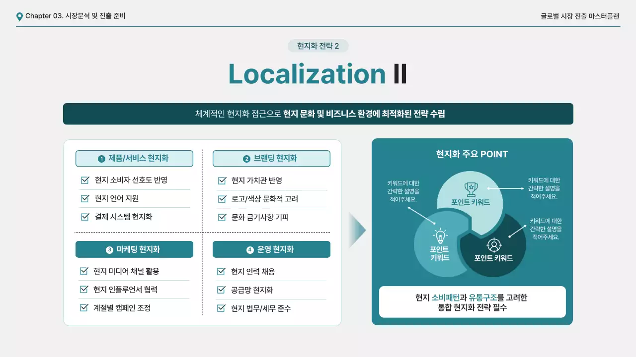 하늘색 모던 사업 전략 보고서