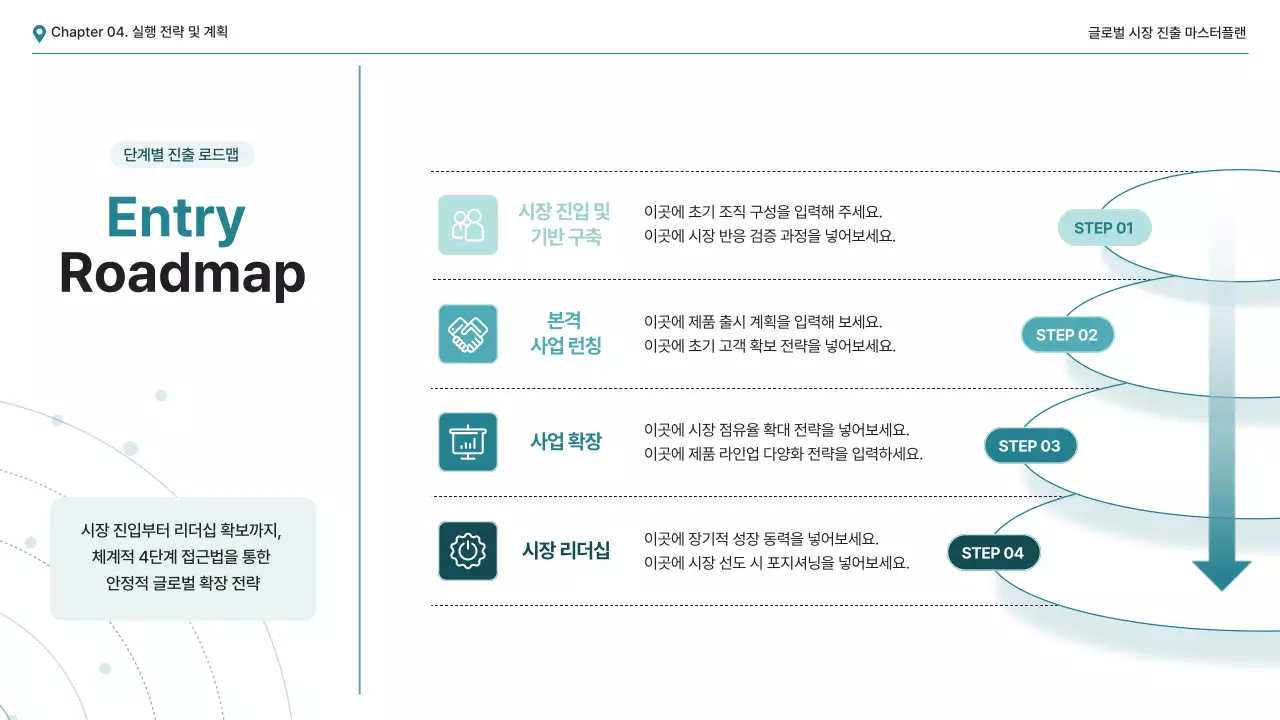 하늘색 모던 사업 전략 보고서