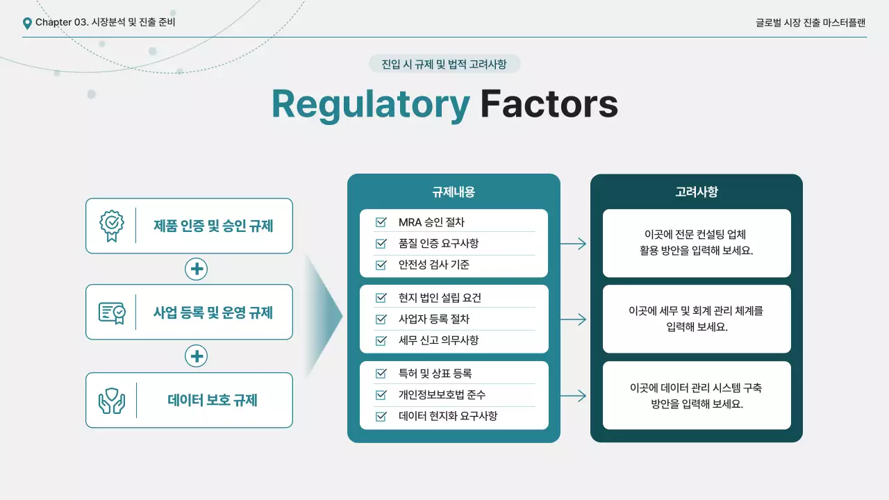 하늘색 모던 사업 전략 보고서