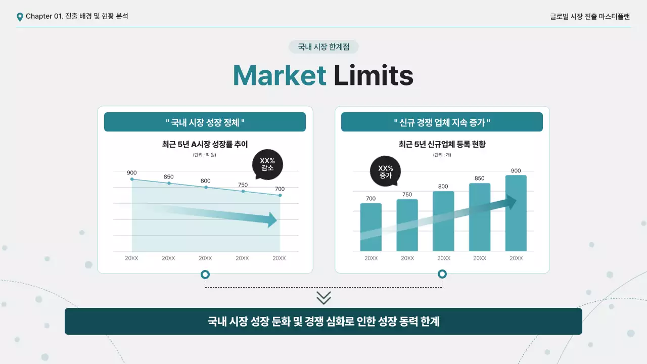 하늘색 모던 사업 전략 보고서