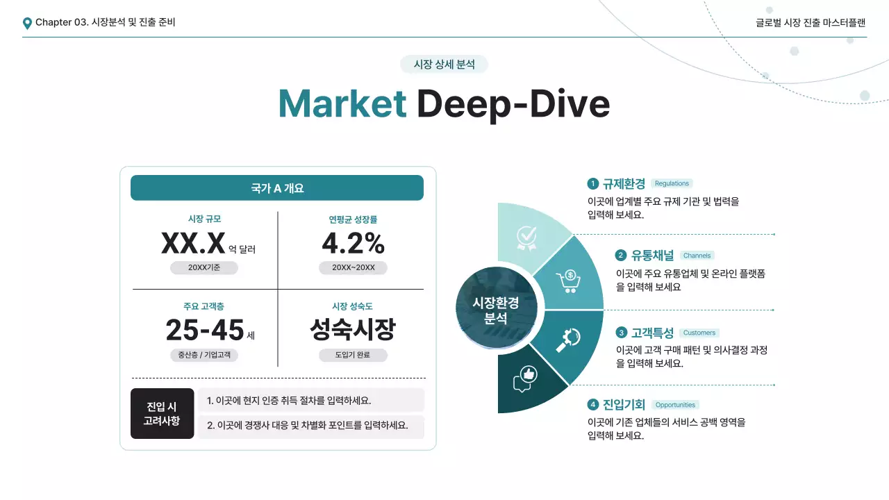 하늘색 모던 사업 전략 보고서