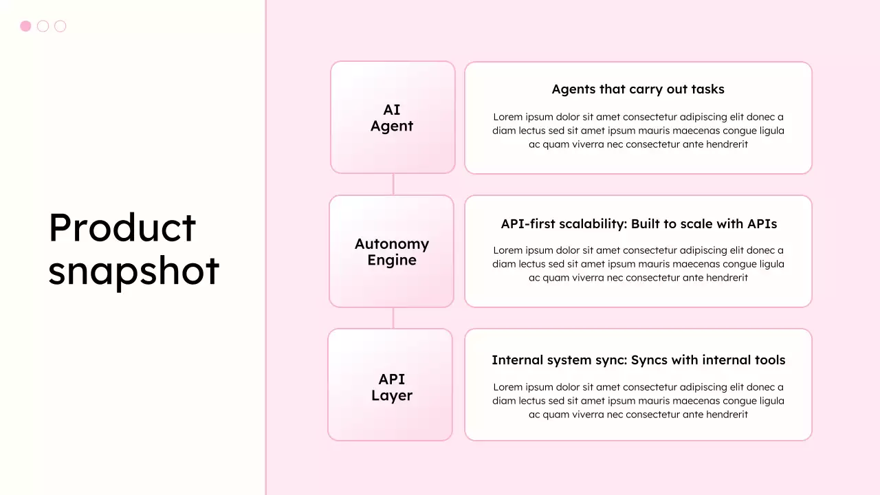white modern productivity presentation