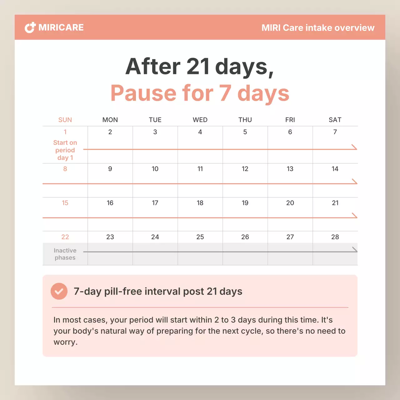 beige modern healthcare promotion