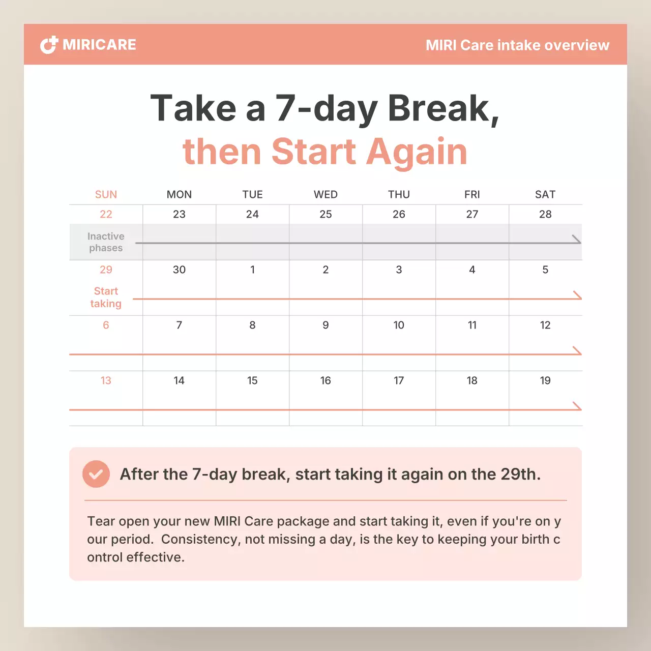 beige modern healthcare promotion