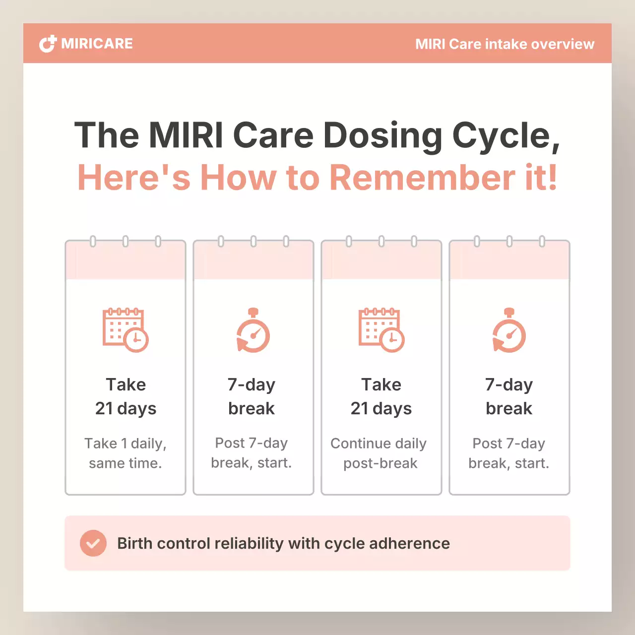 beige modern healthcare promotion