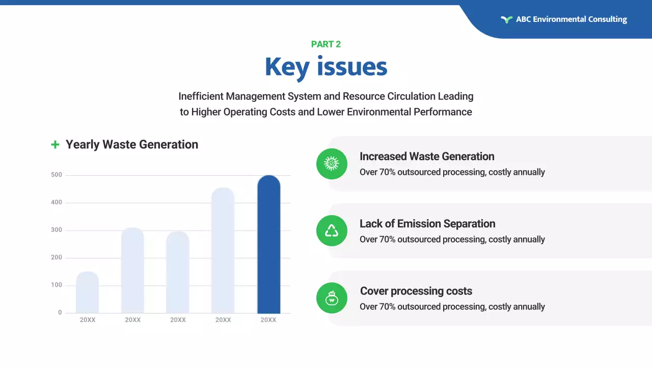 green modern environmental report
