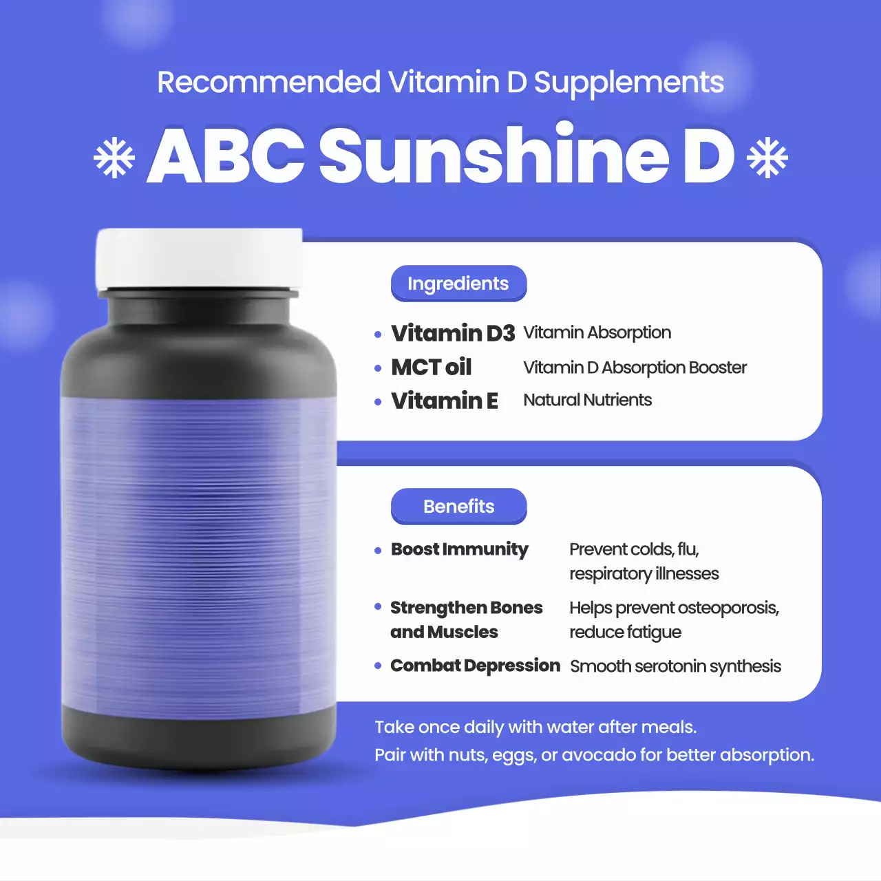 hướng dẫn sức khỏe hiện đại màu xanh