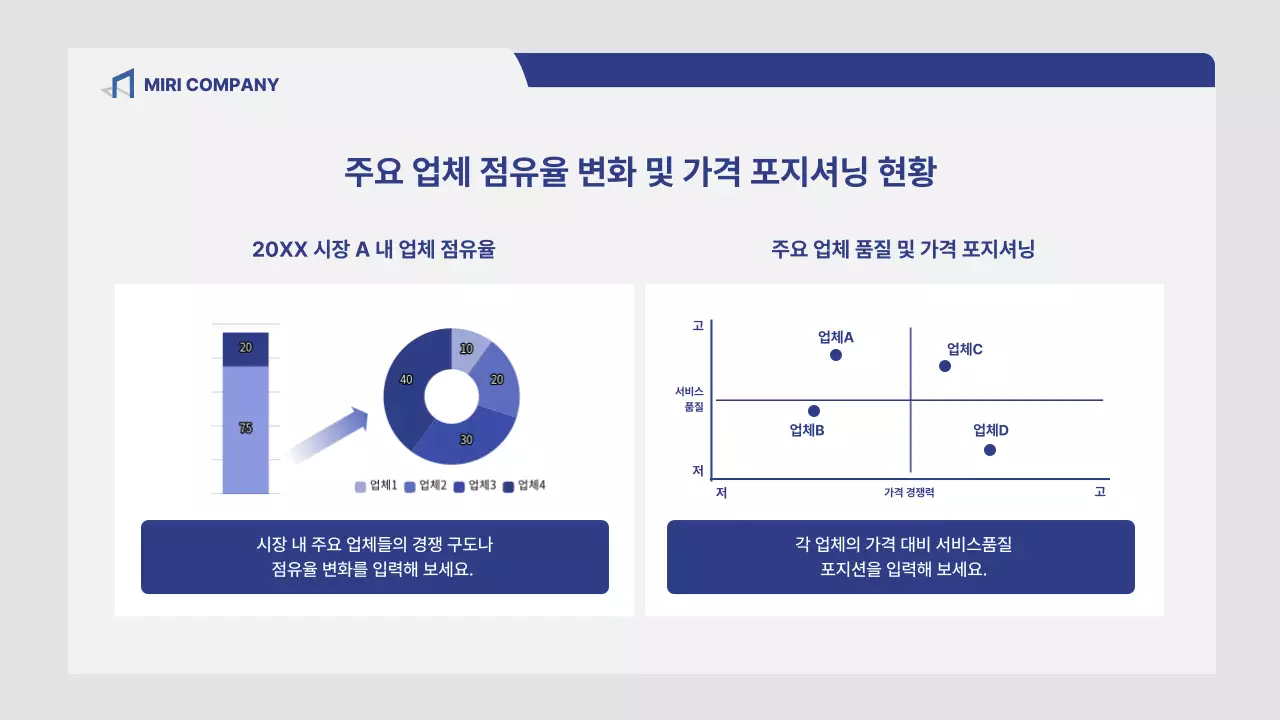 회색 깔끔 시장 분석 보고서
