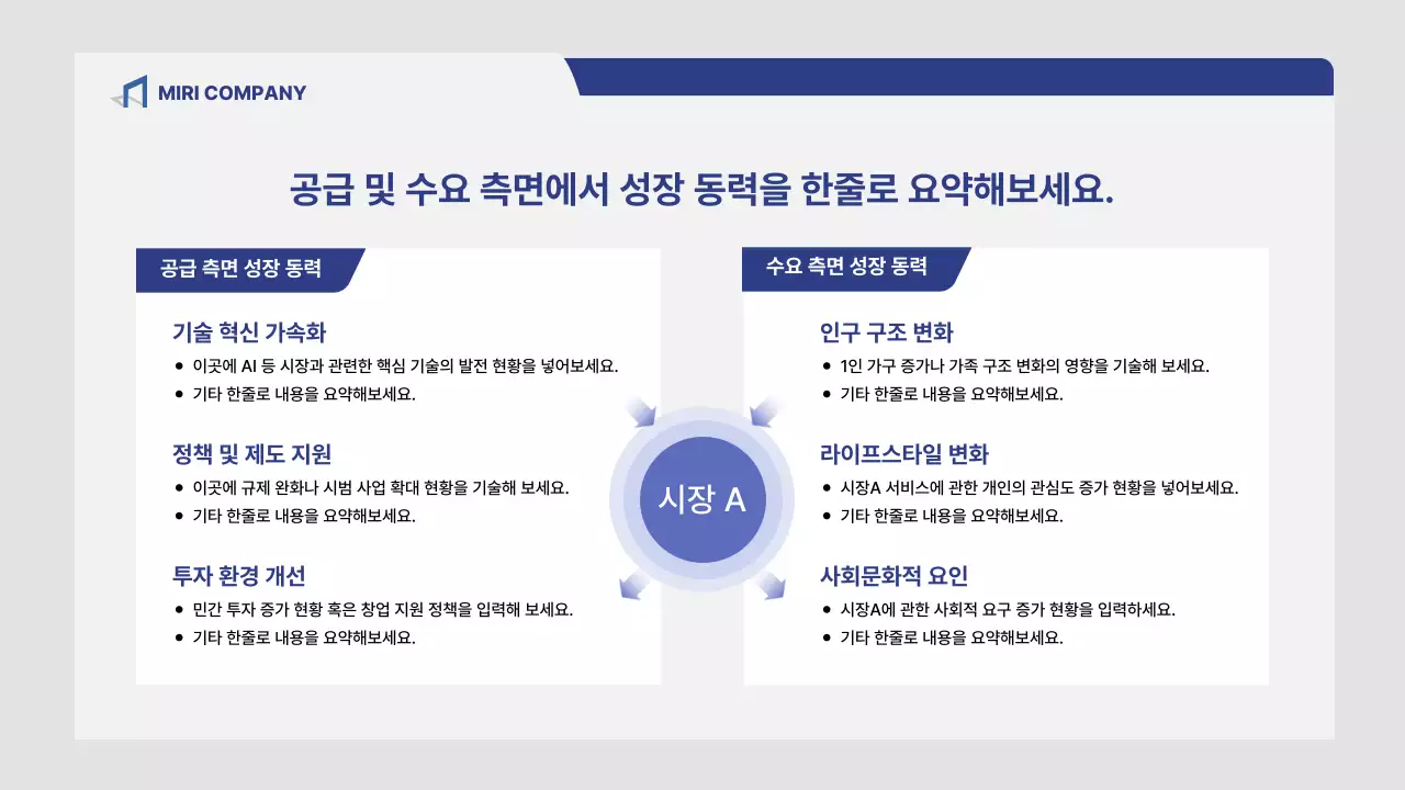 회색 깔끔 시장 분석 보고서