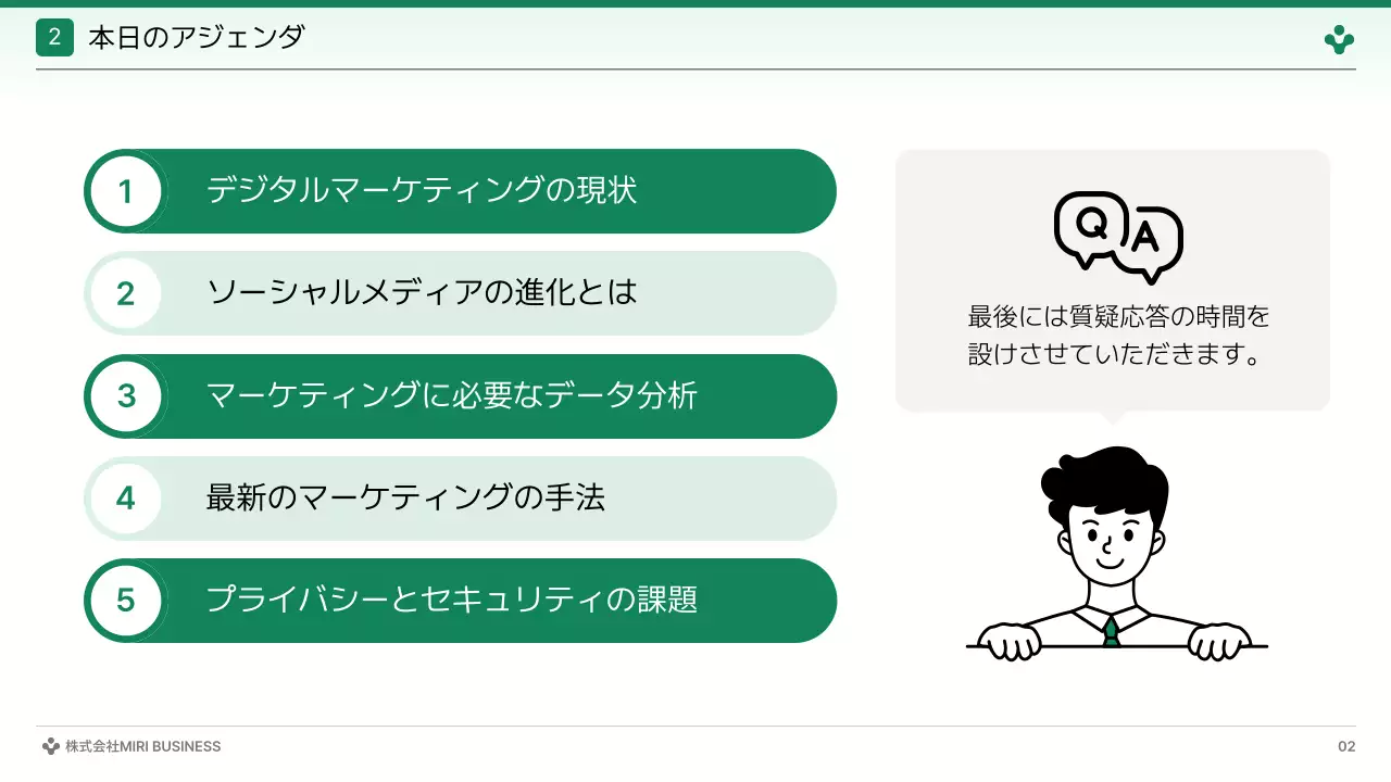 緑 シンプル マーケティング プレゼンテーション