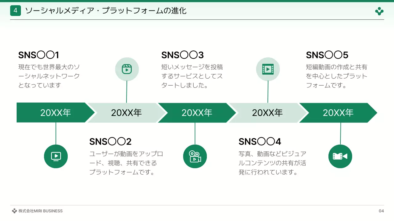 緑 シンプル マーケティング プレゼンテーション