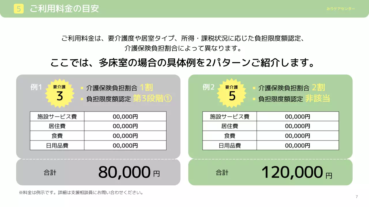 緑 シンプル 介護 資料 プレゼンテーション