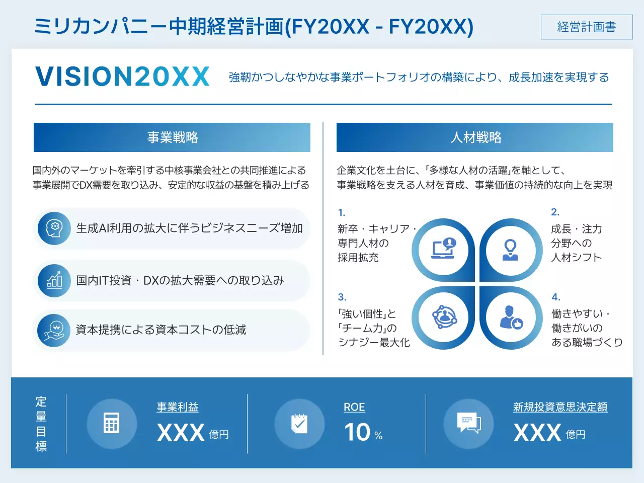 青 シンプル 経営計画 ドキュメント プレゼンテーション