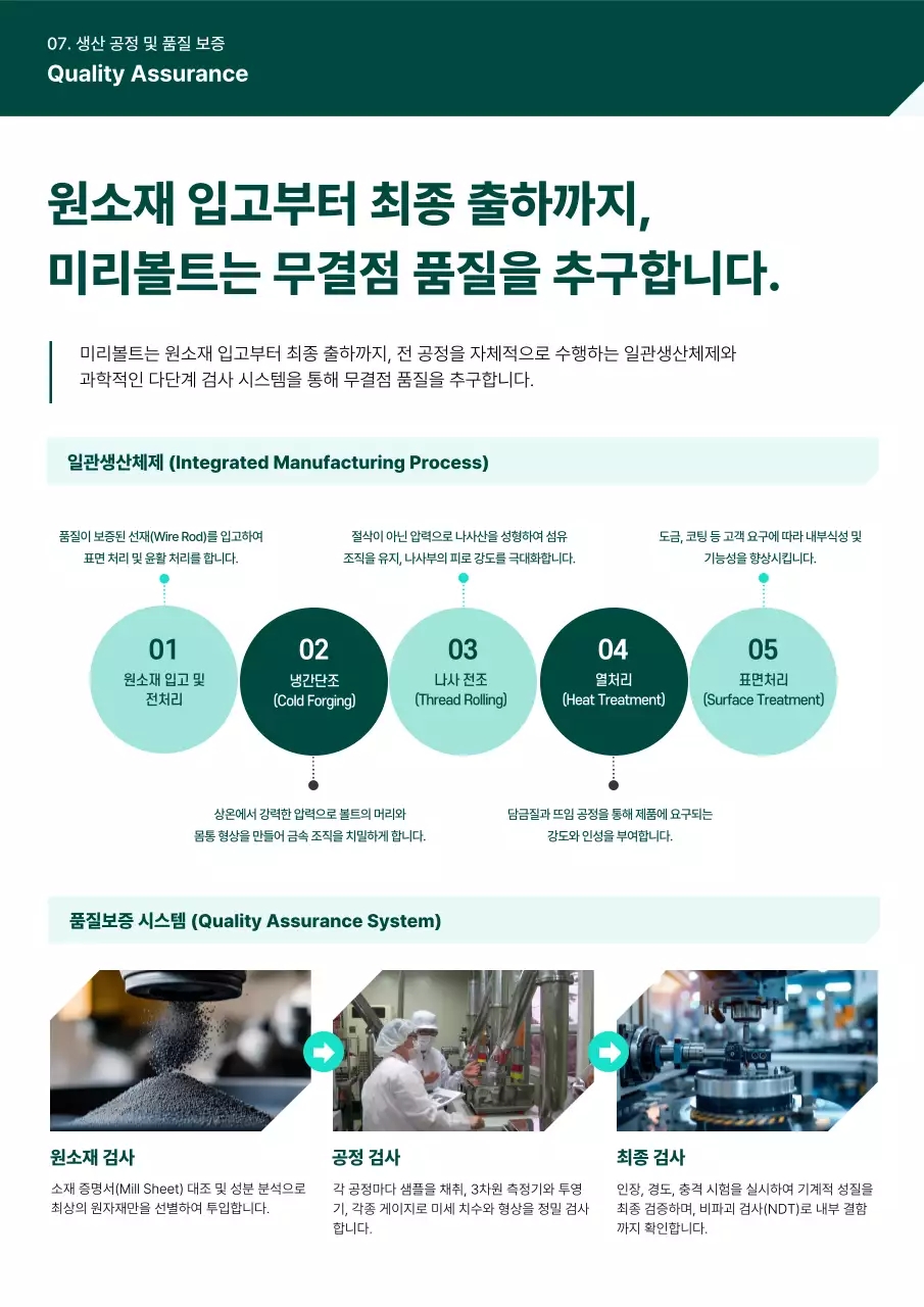 초록 모던 산업 설명서