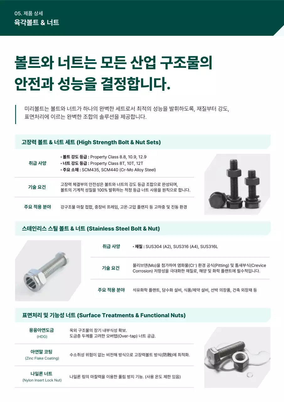 초록 모던 산업 설명서