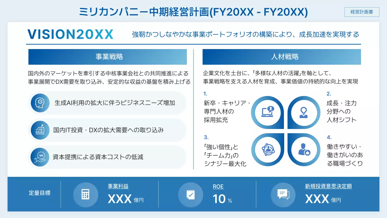 青 シンプル 経営計画 ドキュメント プレゼンテーション