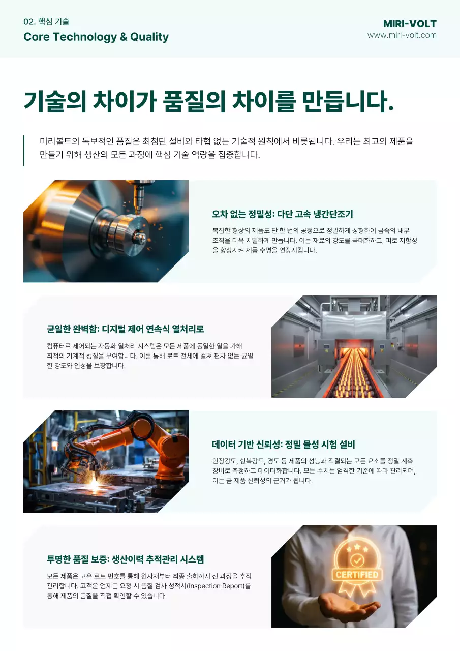 초록 모던 산업 설명서