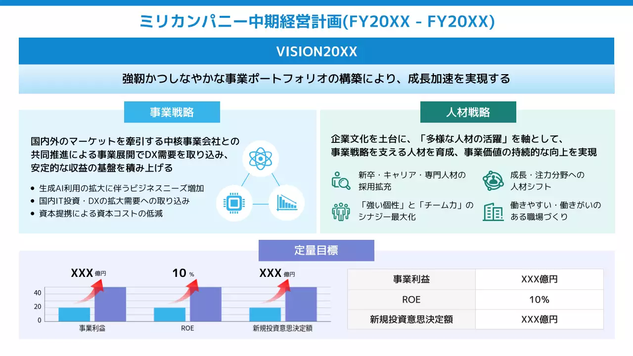 青 モダン ビジネス 企画書 プレゼンテーション