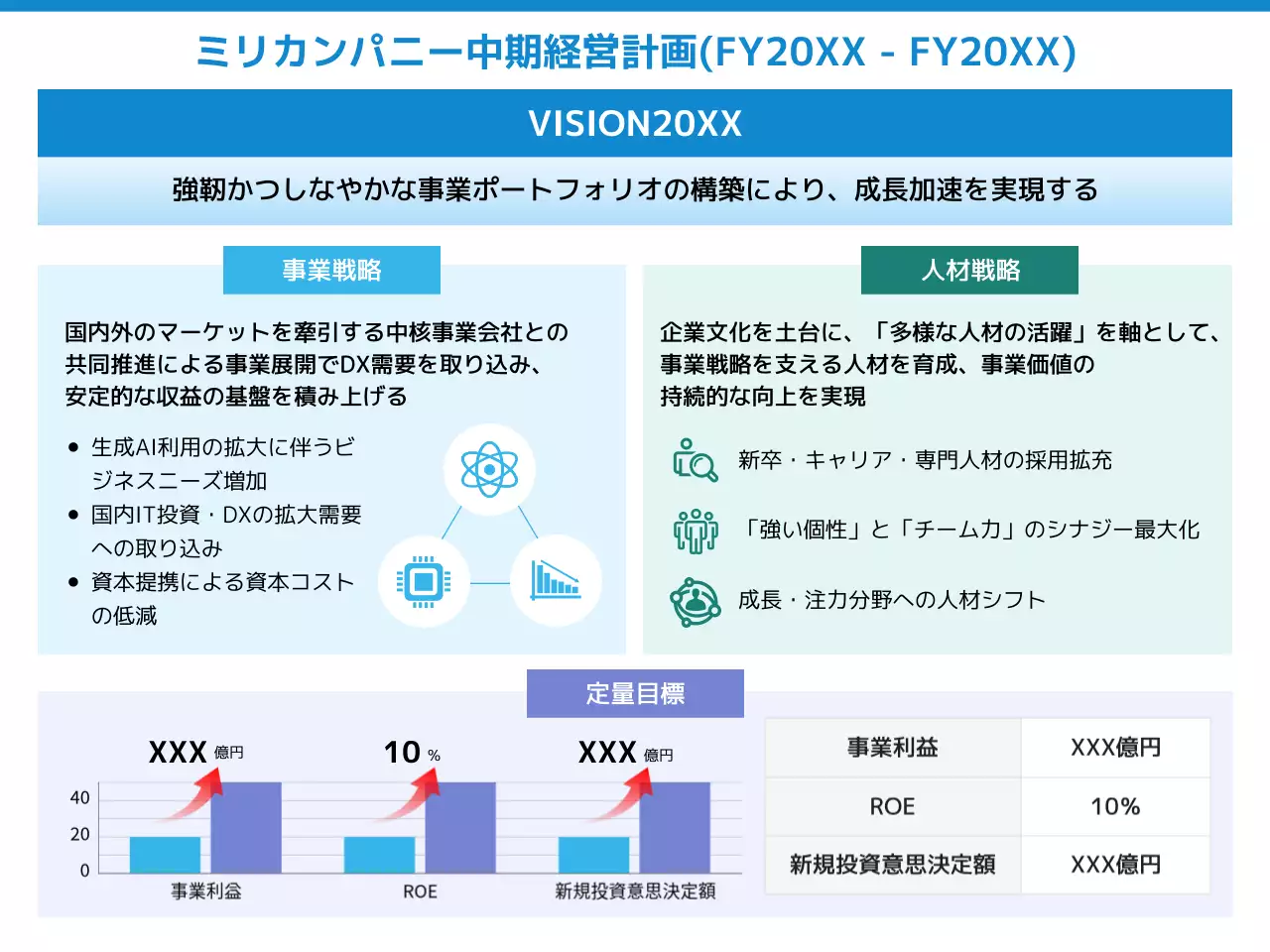 青 モダン ビジネス 企画書 プレゼンテーション