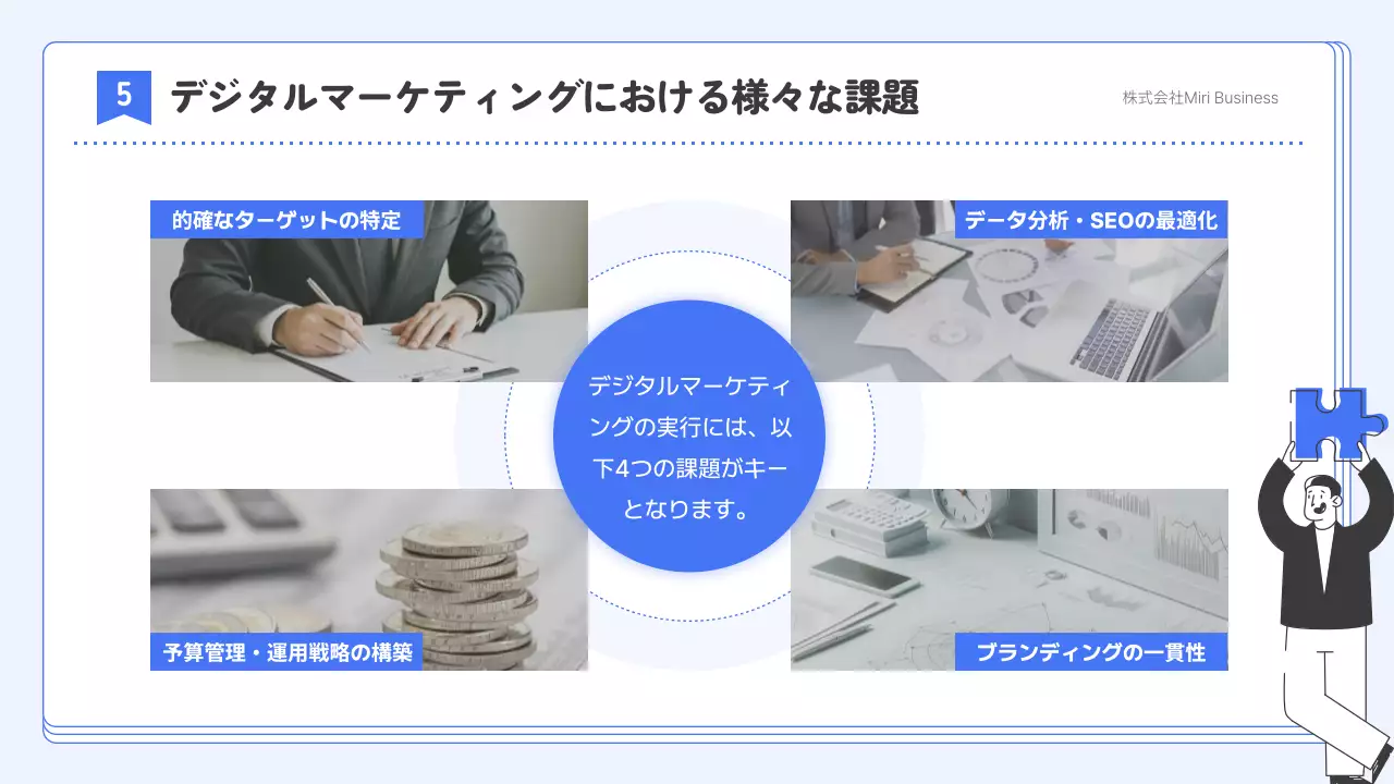 青 シンプル マーケティング プレゼンテーション
