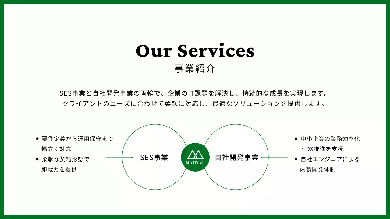 緑シンプル会社案内プレゼンテーション