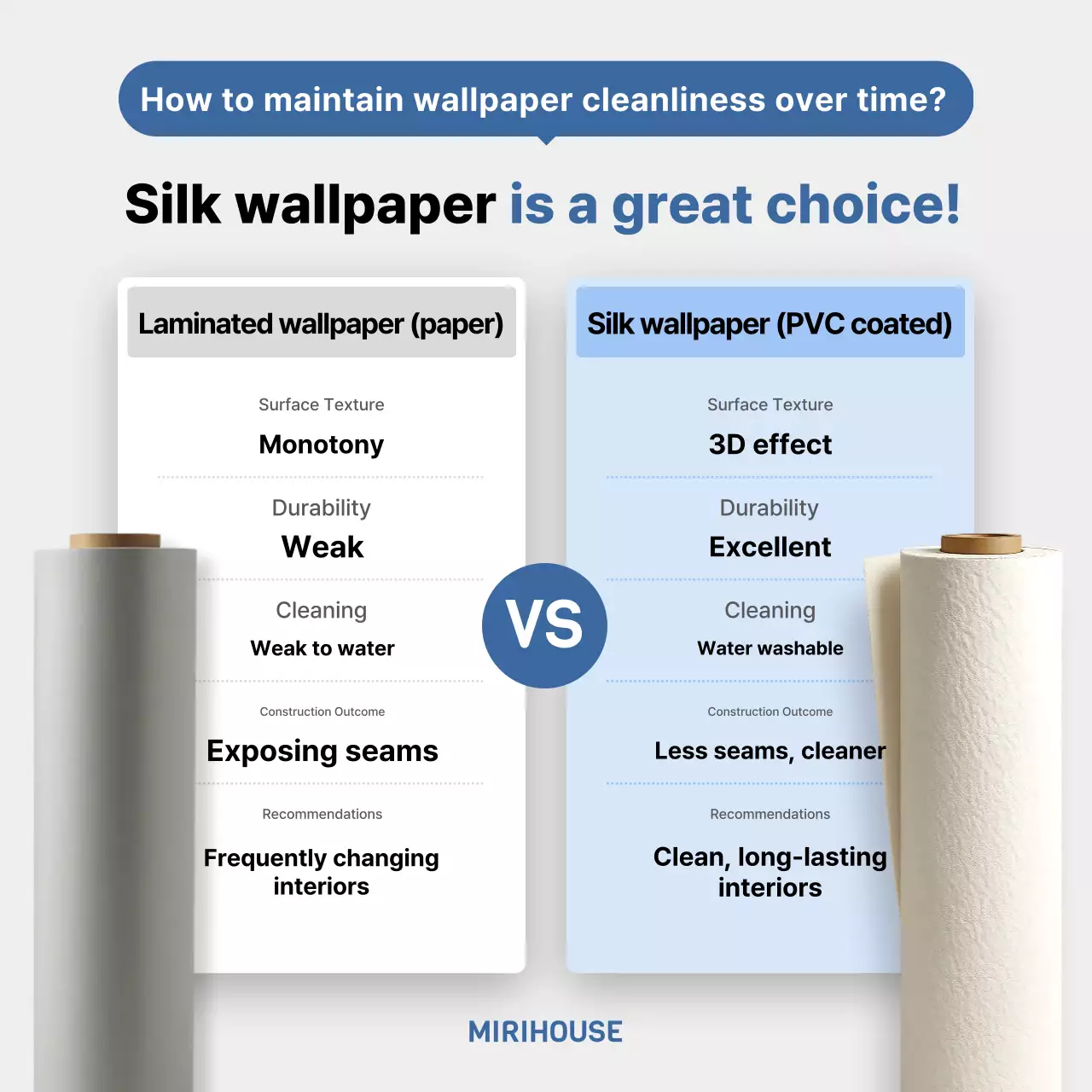 Informações sobre o interior cinza limpo e entrega