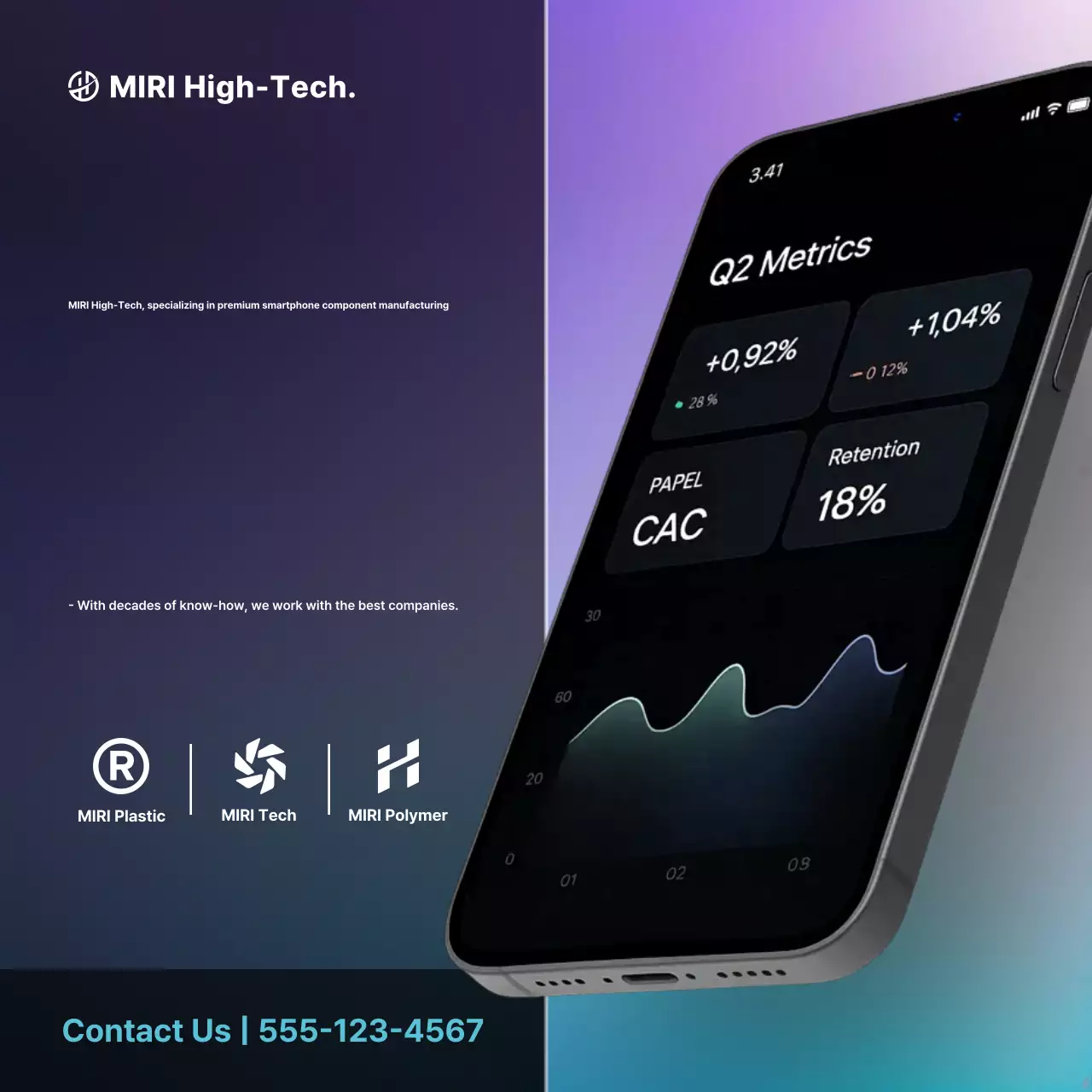 Anúncio da Bora Modern Technology