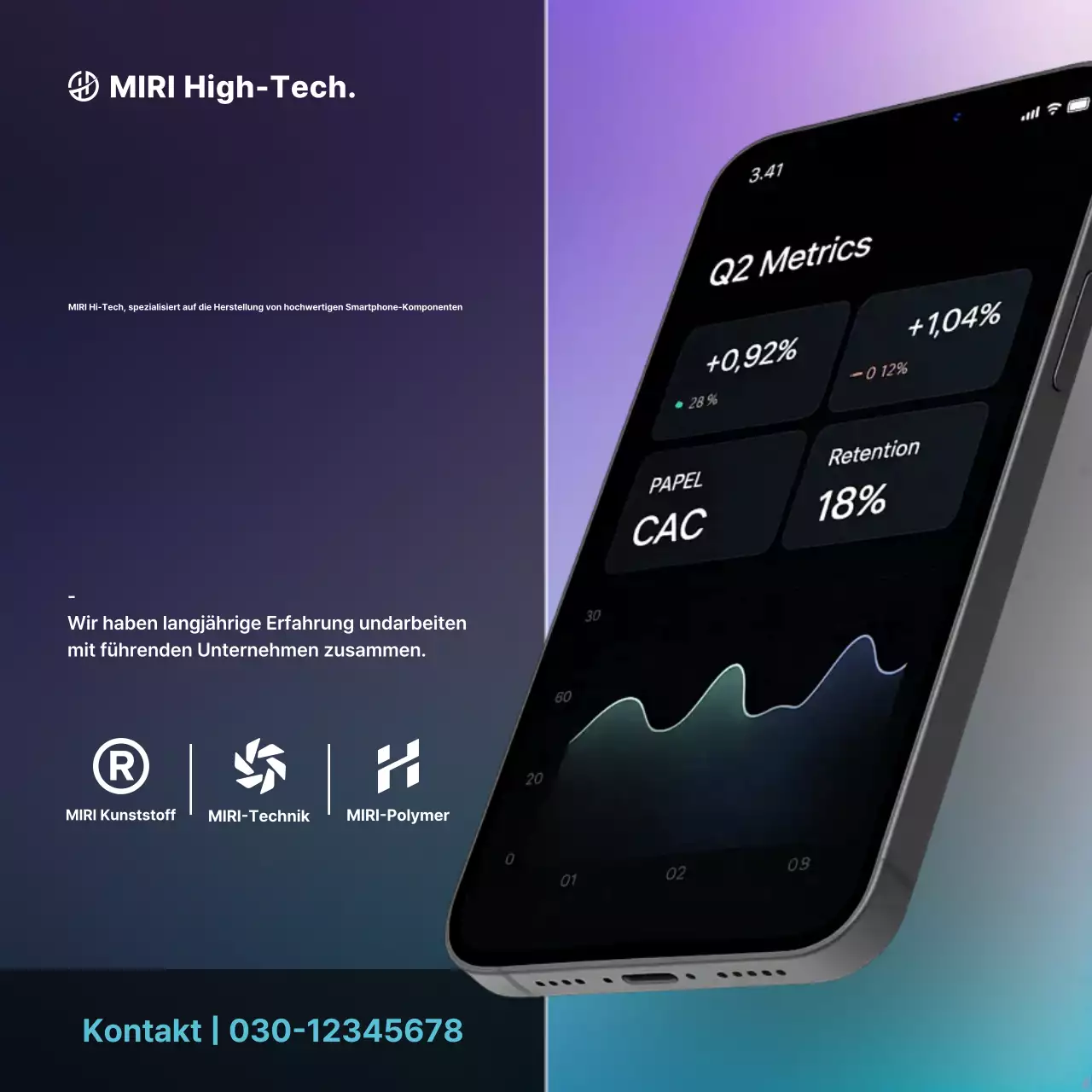 Bora Modern Technology Werbung