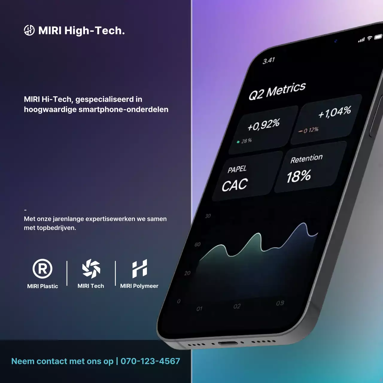 Advertentie voor moderne technologie van Bora