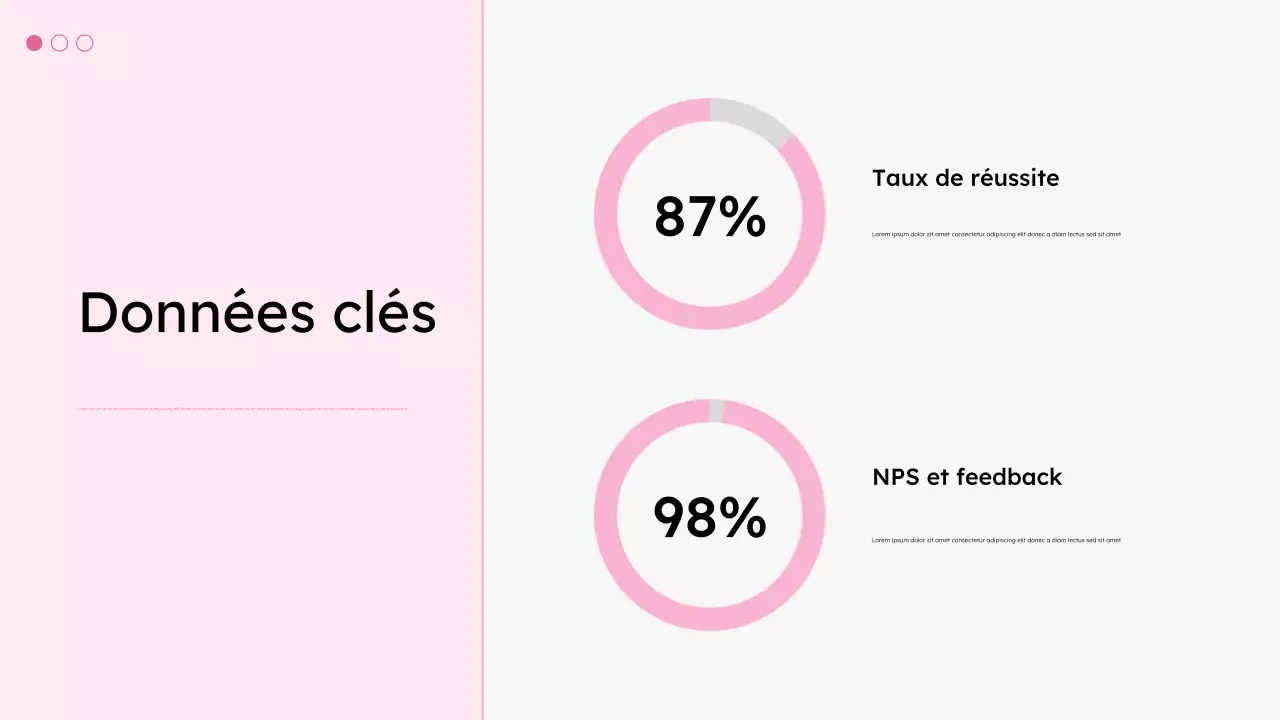 présentation moderne blanche sur la productivité