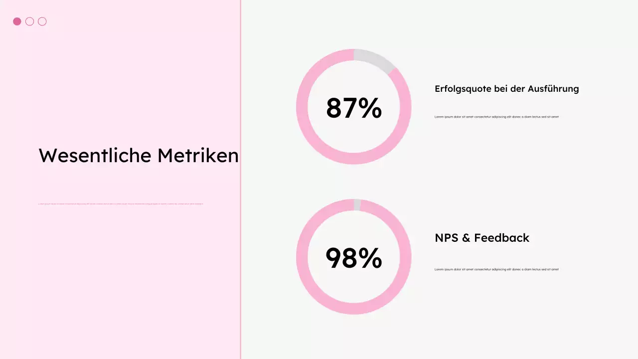 Präsentation zur modernen Produktivität in Weiß