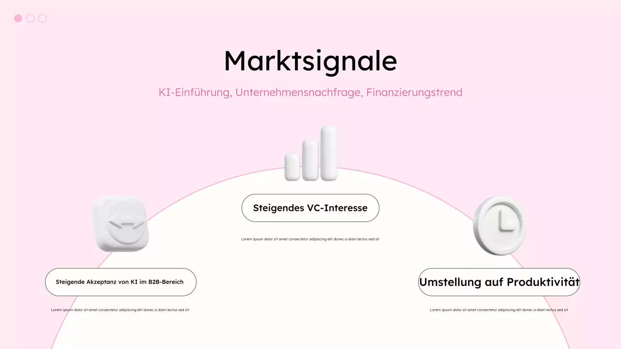 Präsentation zur modernen Produktivität in Weiß