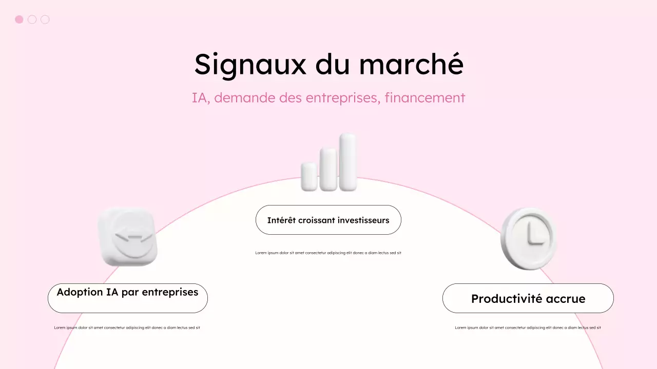 présentation moderne blanche sur la productivité