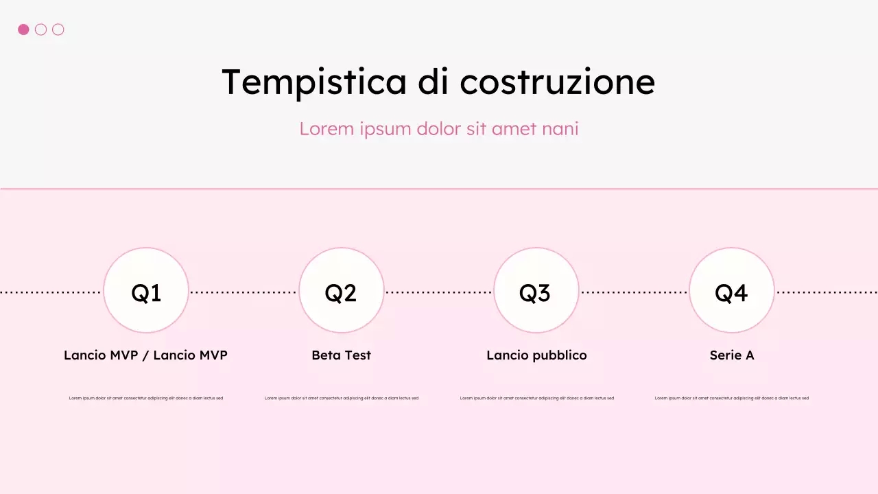 presentazione moderna e bianca sulla produttività
