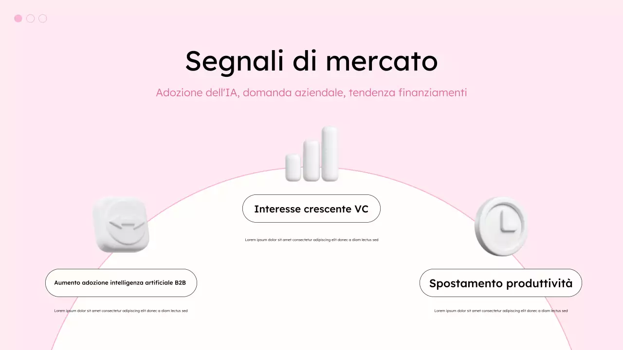 presentazione moderna e bianca sulla produttività