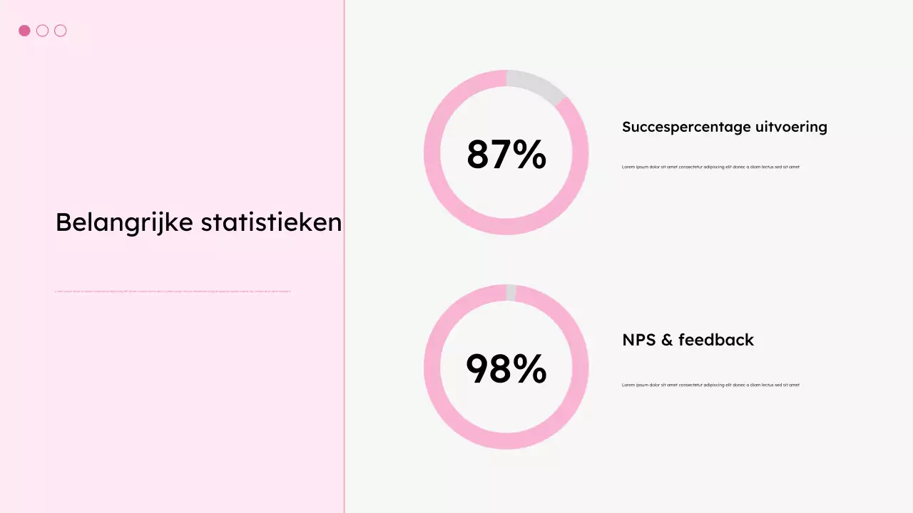 witte moderne productiviteitspresentatie