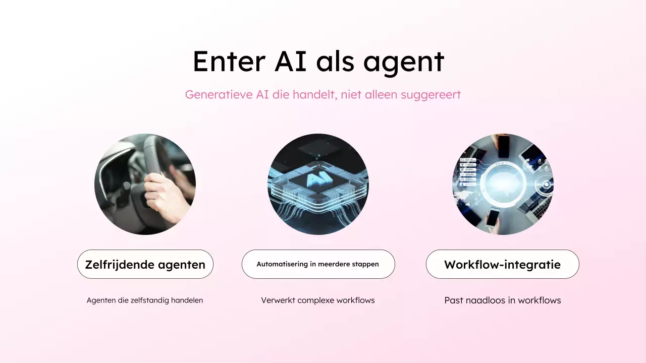 witte moderne productiviteitspresentatie