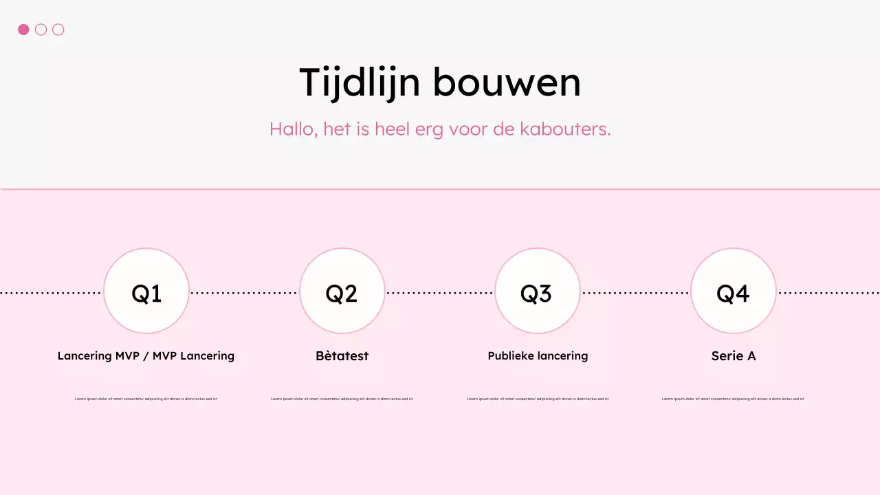 witte moderne productiviteitspresentatie