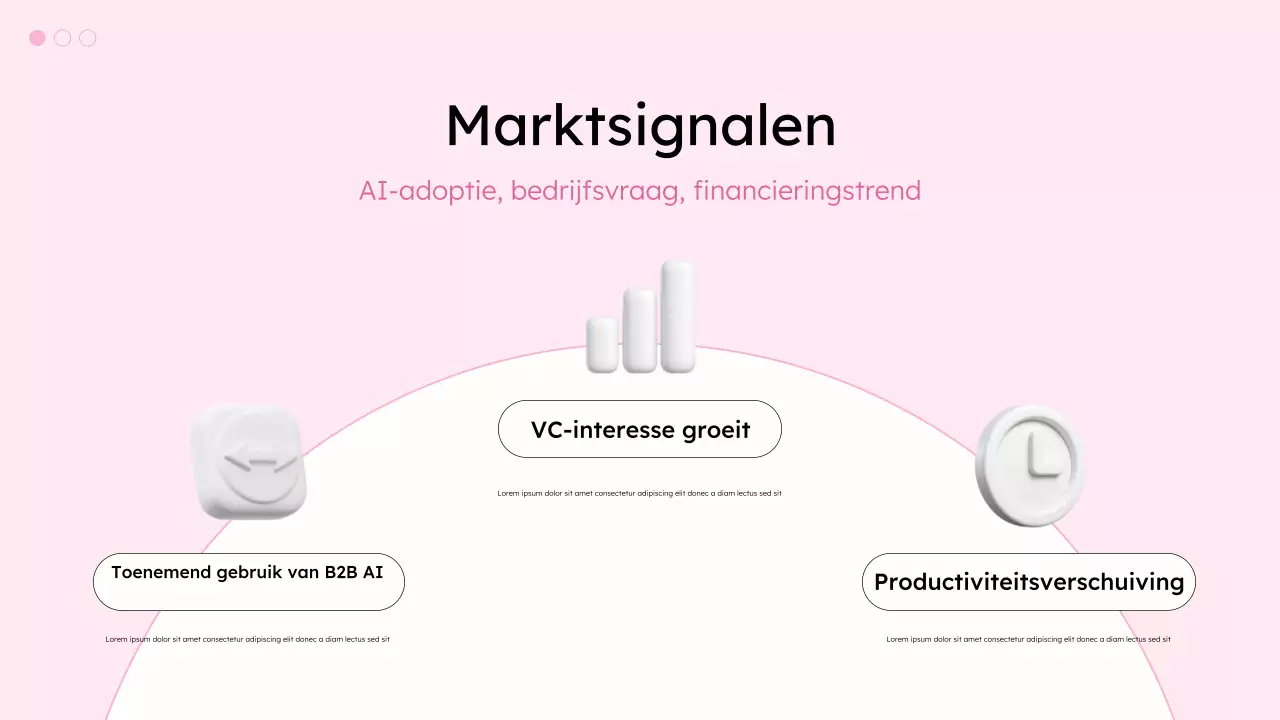 witte moderne productiviteitspresentatie