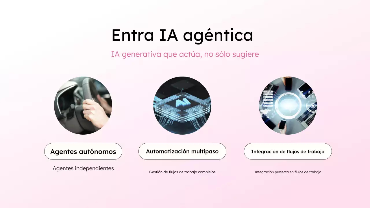 Presentación de productividad moderna en blanco