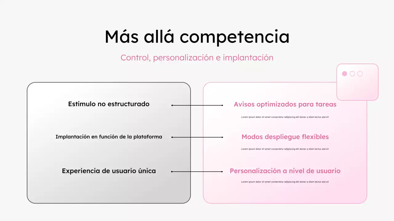 Presentación de productividad moderna en blanco