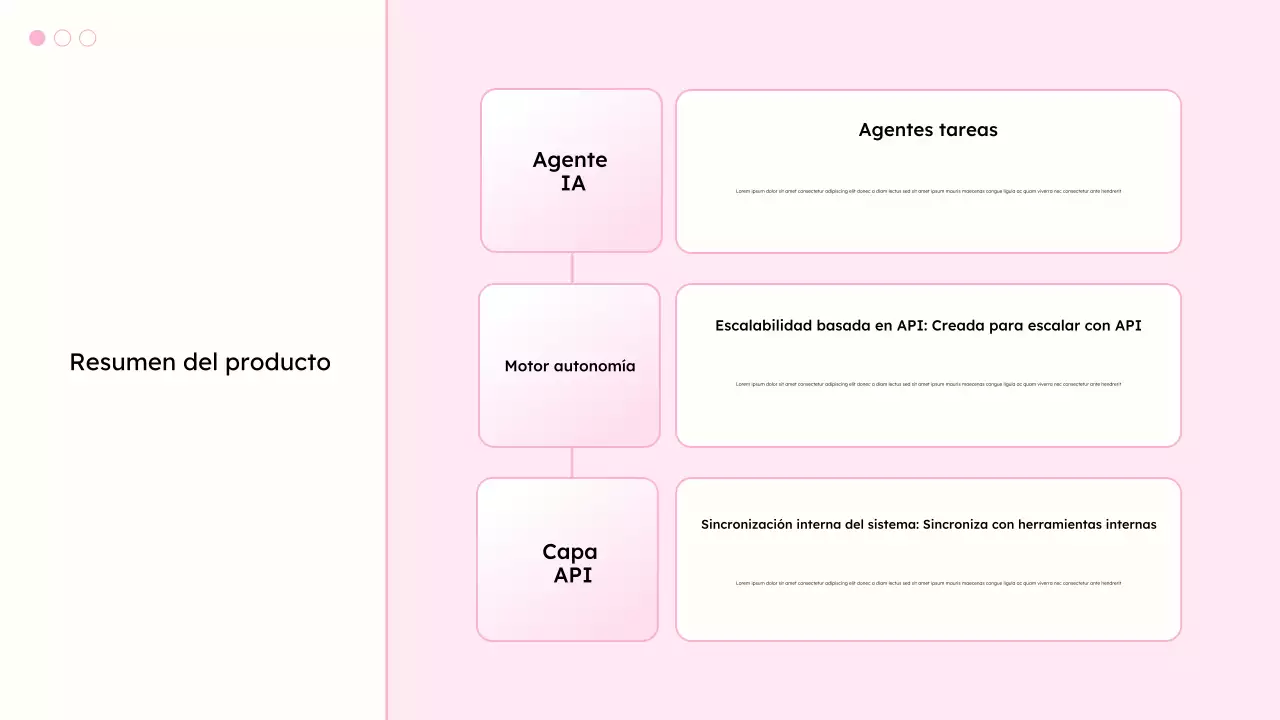 Presentación de productividad moderna en blanco