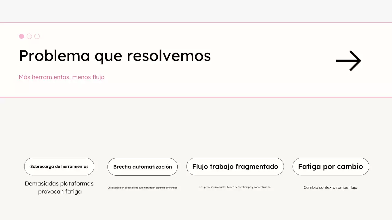 Presentación de productividad moderna en blanco