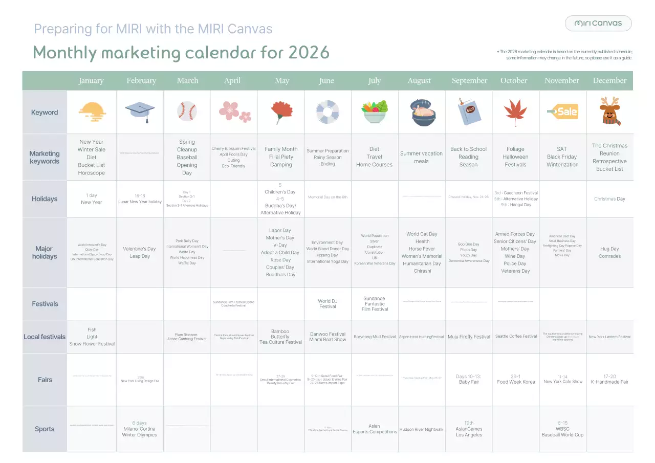 Lịch tiếp thị hàng tháng năm 2026