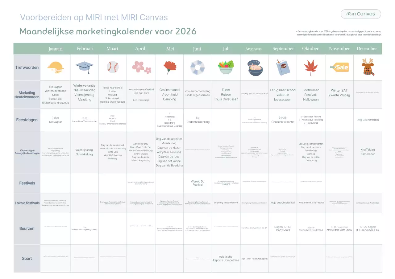 Maandelijkse marketingkalender 2026