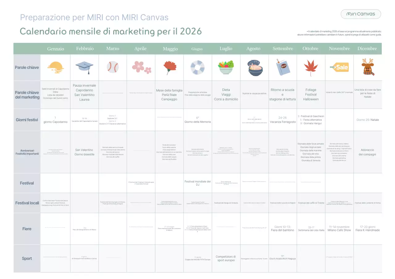 Calendario di marketing mensile 2026