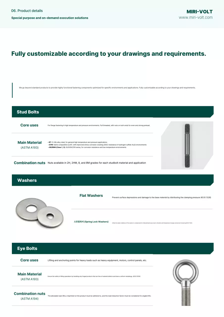 Manual Industri Modern Hijau