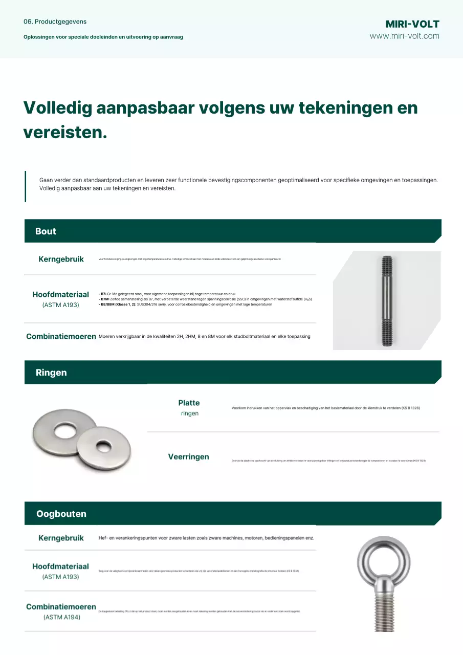 Groene moderne industriële handleiding