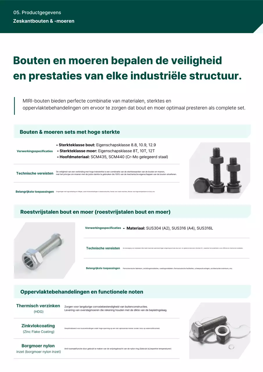 Groene moderne industriële handleiding